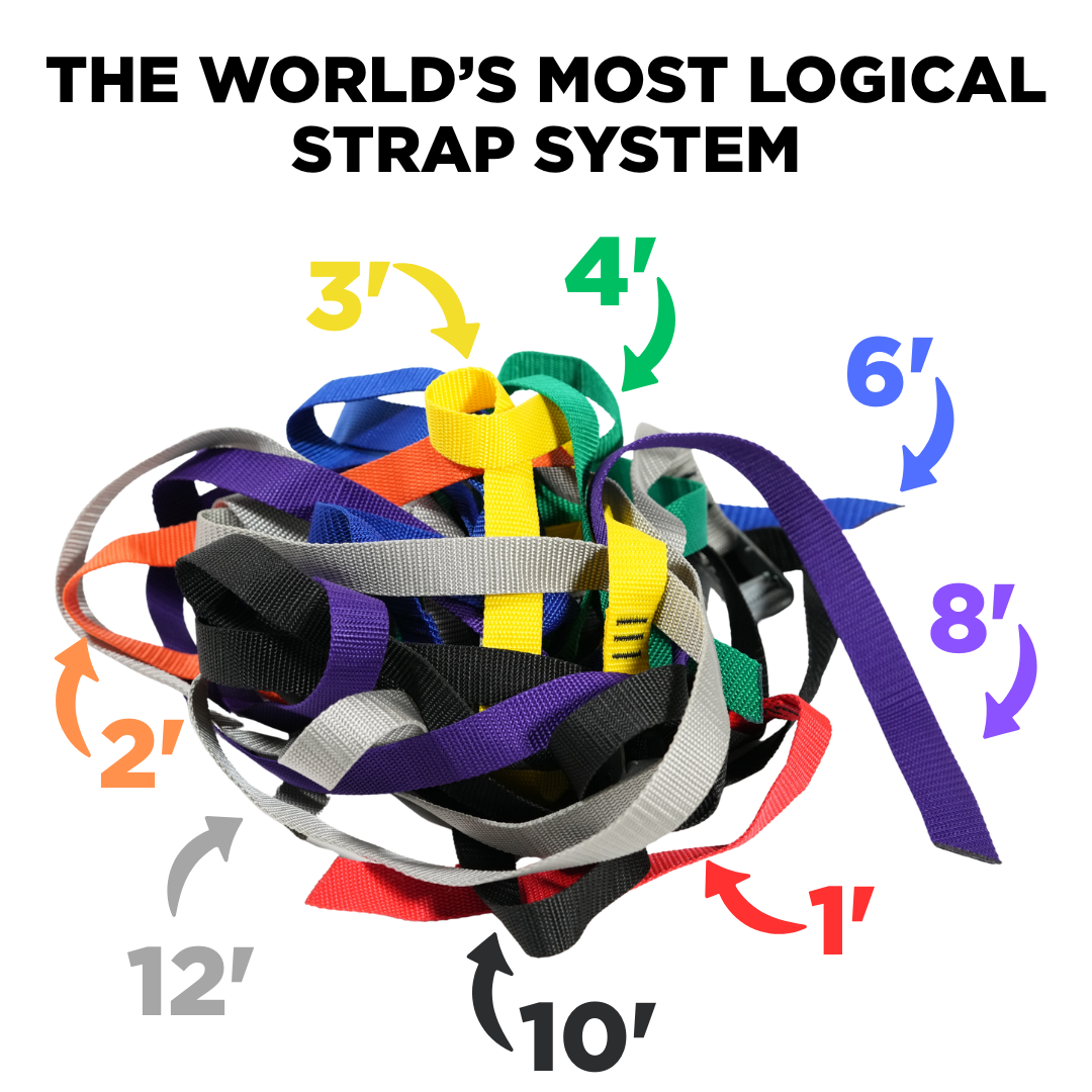 Loop Straps